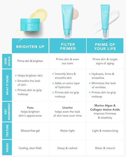 TULA Skin Care Face Filter Blurring and Moisturizing 1fl oz
