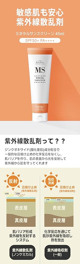 SPF 50 Mineral Sunscreen - Elevate Your Skin Protection Naturally. Defends and Cares for Your Skin, 1.5 Fl Oz (45ml)