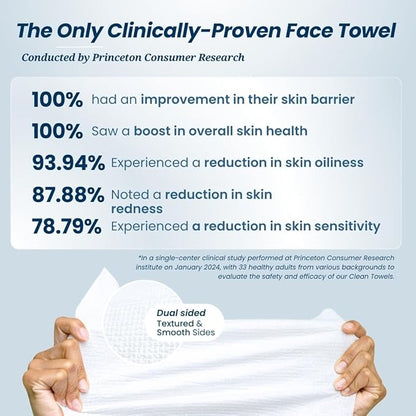 Clean Skin Club Clean Towels XL, USDA Certified