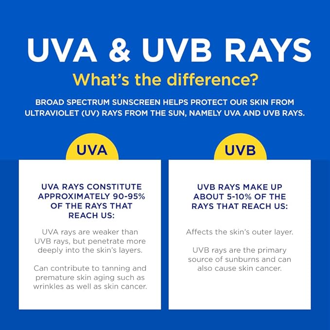 Supergoop! Glowscreen (SPF 40) - 0.5