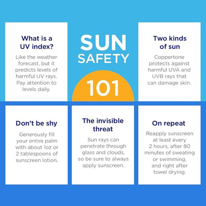 Coppertone Complete Sunscreen Lotion, SPF 50 Sunscreen, 7 Oz