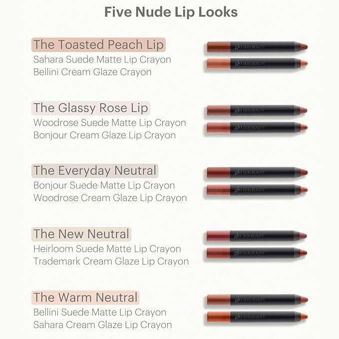 Glo Skin Beauty Suede Matte Lip Crayon (Monogram) - Longwearing Formula Stays On All Day, With Conditioning Shea Butter + Mango Seed Oil for a Velvety Smooth Finish