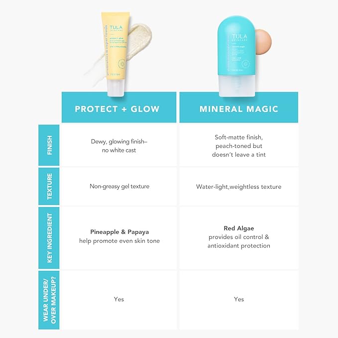 TULA Daily SPF 30 Sunscreen Gel - Broad Gel