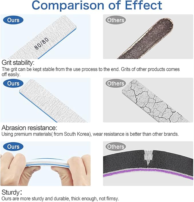 Nail file for acrylic nails