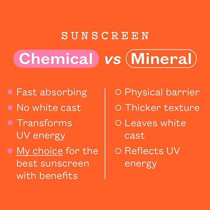 Frank Body SPF50+ Hydrating Body + Facial Sunscreen | Vegan & Cruelty- Free | UVA & UVB Broad Spectrum Sunscreen | Oxybenzone- Free | Hyaluronic Acid, Vitamin E & Aloe Vera (4.73 fl oz/ 140mL)