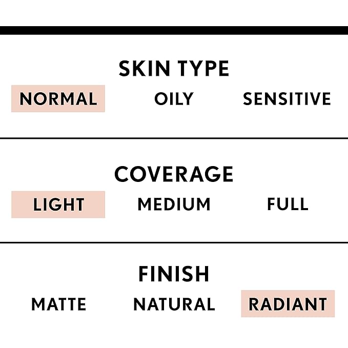 COVERGIRL Smoothers Bb Cream, Medium To Dark 815, 2 Count