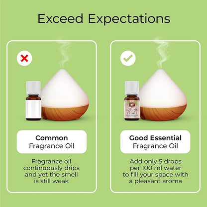 Good Essential Professional Autumn Wreath Fragrance Oil 10ml (0.33 fl oz) for Diffusers, Lotions, Perfumes, Candle Fragrance Oil, Aromatherapy, Soap Making