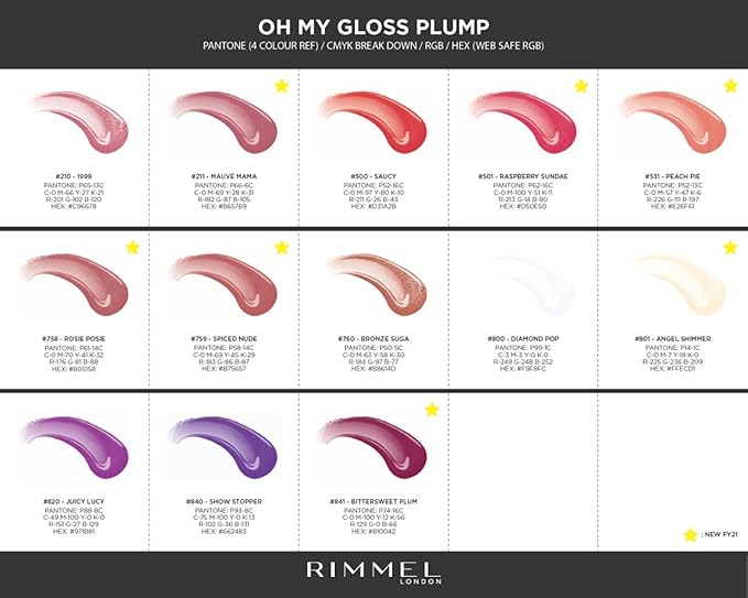 Rimmel Stay Plumped Lip Gloss, 758 Rosie Posie, Pack of 1