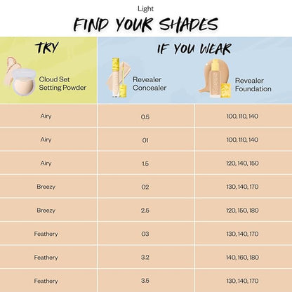 Kosas Cloud Set Face Setting Powder | Smoothing Light Medium)