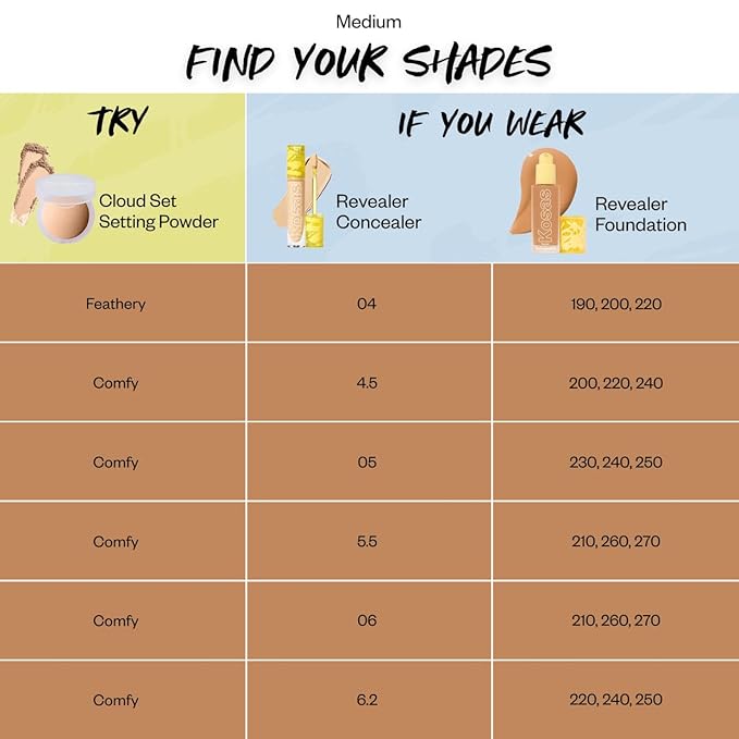 Kosas Cloud Set Face Setting Powder | Smoothing Golden Medium)