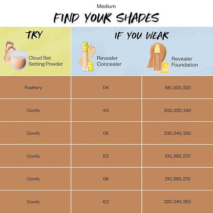 Kosas Cloud Set Face Setting Powder | Smoothing Golden Medium)