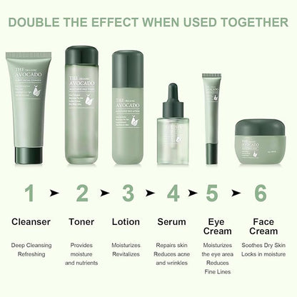 6pcs Avocado Skincare Set, Skin Care Gift Set with Facial Cleanser, Toner, Face Serum, Face Cream, Eye Cream For Hydrating Skin, Anti-Aging Skin For Women Teen Girls (Avocado)