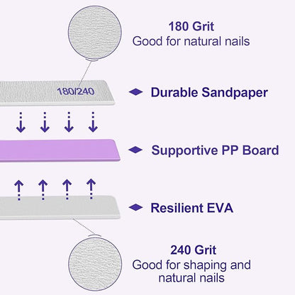 Nail File (12 Pack), 180/240