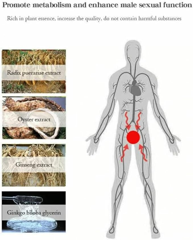 Tonisabery Enlarger Titan Oil Red for Men Original Male Enlargement Oil, Massage Oil for Male 10ml by Tonisaberey (2)