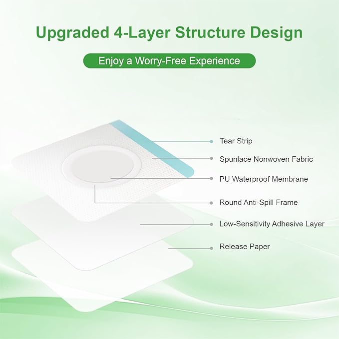 50 PCS Empty Disposable Castor Oil Patches, Upgraded Leak-Proof Self-Adhesive Castor Oil Belly Button Patch, Portable, Suitable for People of All Ages (Oil-Free)