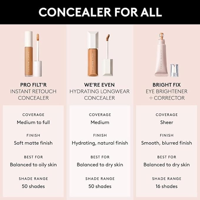 Fenty Beauty by Rihanna We're Even Hydrating Longwear 0.30 oz