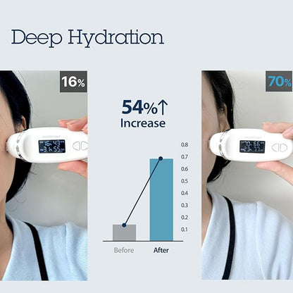 BLITHE Targeted Hydrating Serum – Korean Hyaluronic Acid for Face with Peptides & Panthenol, Deep Hydration – Pure Hyaluronic Acid 2% – 1.7 fl oz