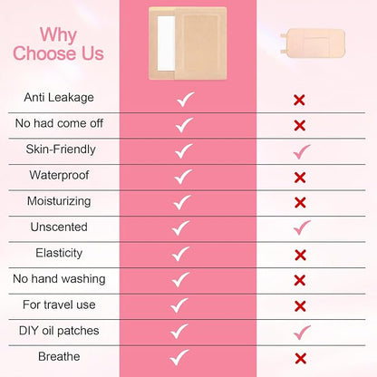 20Pcs Castor Oil Pack Wrap Extra Large 11.02 * 6.29in for Pure Castor Oil, No Washing Self Adhesive with High Absorbent Organic Cotton Flannel, Proof Massage Oil Leak, for Women Men