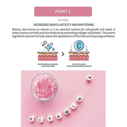 Face Retinol Serum 50ml / 1.69fl. OZ for Skin Elasticity Moisturizing Soothing Calming and Sensitive Skin with Natural Plant Source Extracts and & Peptide Complex Ingredients