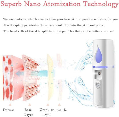Portable Nano Facial Mister Mini Facial Steamer Atomization Eyelash Extensions with Mirror & 20ml Visual Water Tank (White)