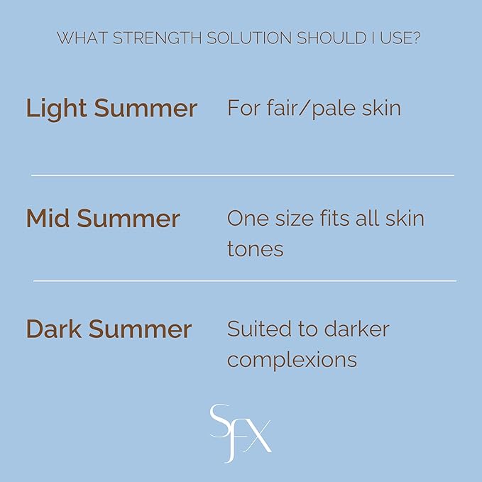 SunFX CLEARCOAT All Natural Spray Tanning