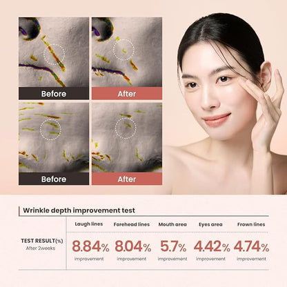 Plan Tox Lifting Serum – 30ml (1.01 fl oz) Skin Treatment with Spilanthes, Peptides, Collagen, and Botanicals – Firming, Wrinkle Care, Pore Minimizer, Skin Firmness, Hydrating