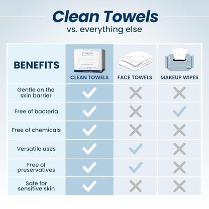 Clean Skin Club Clean Towels XL™,