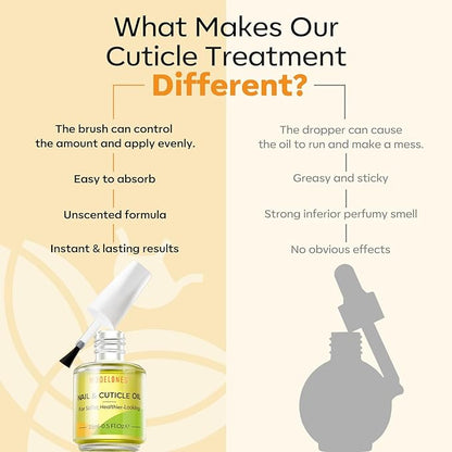 modelones Cuticle Oil for Nails,