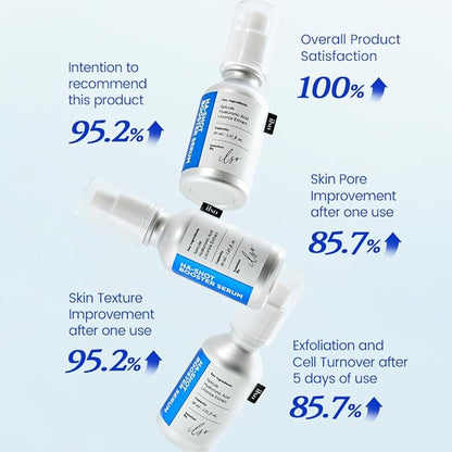 ILSO H-A Shot Booster Serum, Hyal-Spicule Exfoliating Serum, 0.5oz, Improves Skin Texture and Pore Tightening, Moisturizing Formula