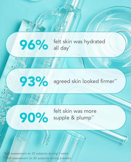 TULA Skin Care 24-7 Hydrating Day & Night 1.5 oz