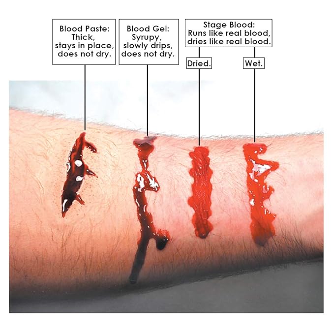 Graftobian Blood Sampler Set Makeup Kit