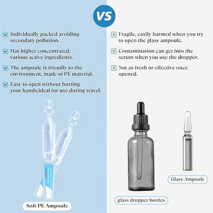 30pcs 3% Hyaluronic Acid Serum Ultra-Hydrating Vials, Hyaluronic Acid Tubes, Ultra Hyaluronic Acid Tubes, 3% Glass Skin Ultra-Hydrating Serum