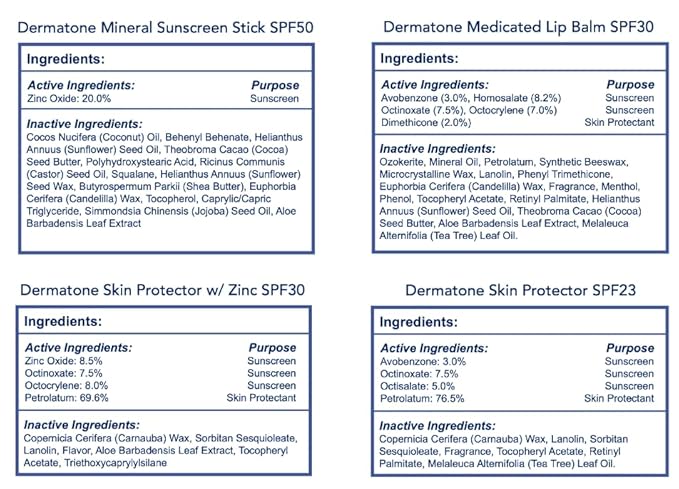 Dermatone Outdoor Protection Kit | Contains 4 of our Sunscreen, Skin Protection Products | z-Cote, Classic Tin, Mineral Sunscreen Stick and 2 Medicated Lip Balms