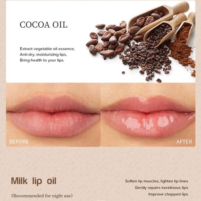 Lip Gloss Set, 2 PCS, Transparent Lip Balm, Gloss