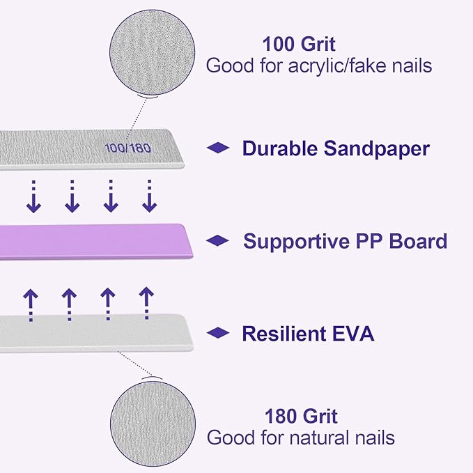Nail Files (12 Pack), 100/180