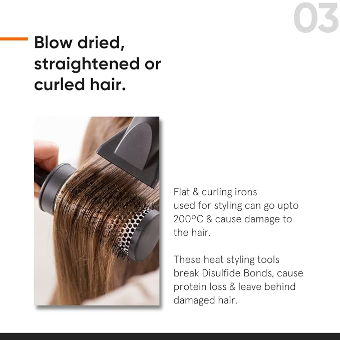 Minimalist Hair Serum for Strengthening & Repairing Damaged Hair | Patent Pending Formula | Maleic Bond Repair Complex 05% | With Amino Acids, Argan Oil & Squalane | For Women & Men | 1.7 Fl Oz/ 50 ml