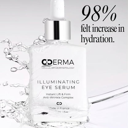 Anti aging eye serum reduces