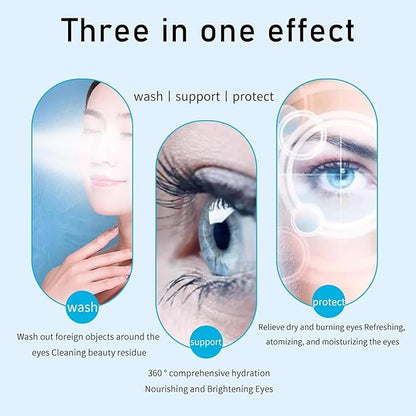 Eye Steam Sprayer - Moisturizing Eye Treatment, Heated Mist for Dry Eye Relief, Mini Soothing Steamer for Eye Care