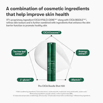 VT COSMETICS Pro Cica Reedle Shot 100, Centella Asiatica Microneedling Serum, Cica Exosome, Soothing, Hyaluronic Acid, Soft Skin, Glass Skin, Korean Skin Booster 1.69 Fl Oz.(50ml)