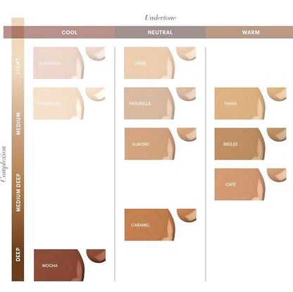 Glo Skin Beauty Luminous Liquid Mineral Foundation Makeup Dewy Finish