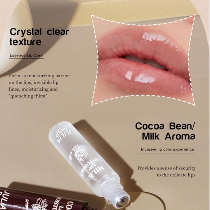 Lip Gloss Set, 2 PCS, Transparent Lip Balm, Gloss