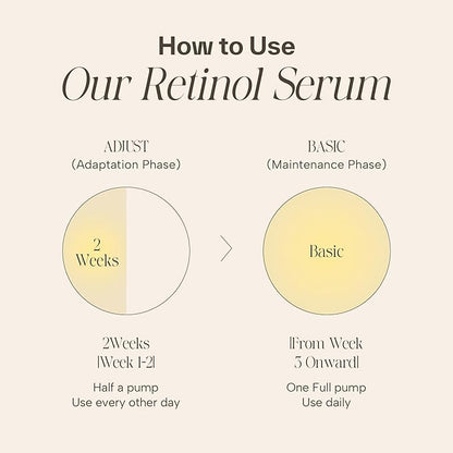Rice x Retinol Pore Lifting Serum 40ml - 60% Rice Water, 98% Pure Retinol for Pore Tightening, Wrinkle Reduction, and Skin Firming - for Pore Improvement and Skin Hydration