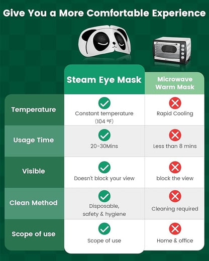 2024 New V-Shaped Lifting Chin & Neck Mask and Steam Eye Mask for Dry Eyes