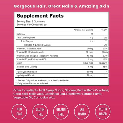 NutraChamps Biotin+ & Biotin. The Complete Duo for Hair, Skin and Nails.