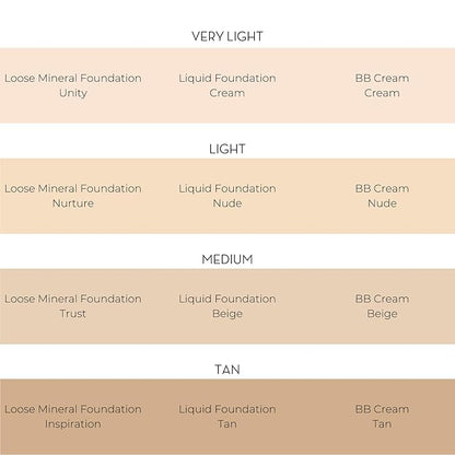 INIKA Organic Foundation Trial Set, Natural Mineral essentials - Medium