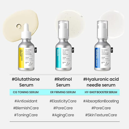 ILSO ER Firming Serum - Retinol 0.1% + Ectoin 1%, Anti-aging & Wrinkle Reducing, Gentle for Sensitive Skin (30ml)