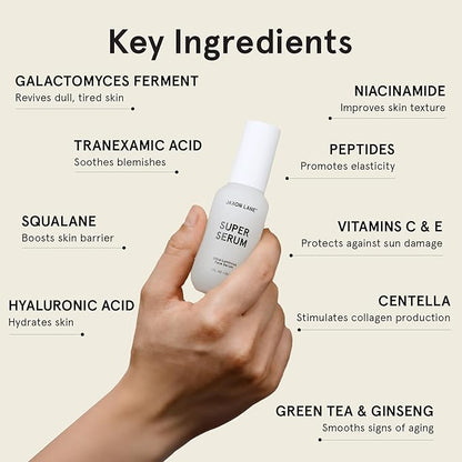 SUPER SERUM Anti Aging Serum for Face: 5% Niacinamide Serum, Bakuchiol Serum, Vitamin C Face Serum for Men Korean Skin Care Tranexamic Acid Textured skin treatment, Pore Minimizer JAXON LANE 4 Bottles