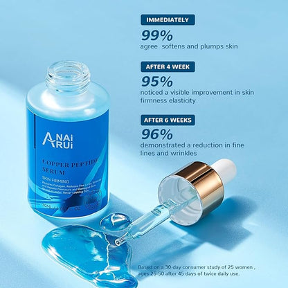 ANAI RUI Copper Peptides Serum for Face -Copper Peptide Face Serum + Hyaluronic Acid - Reduces Fine Lines & Wrinkles, Plumping and Radiant Skin, 1.fl.Oz
