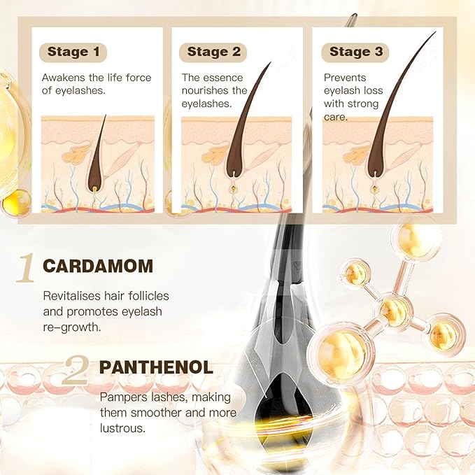 Makeup Sets.Lash serum.Mascara.Waterproof Smudgeproof Long Lasting.Gift Kit
