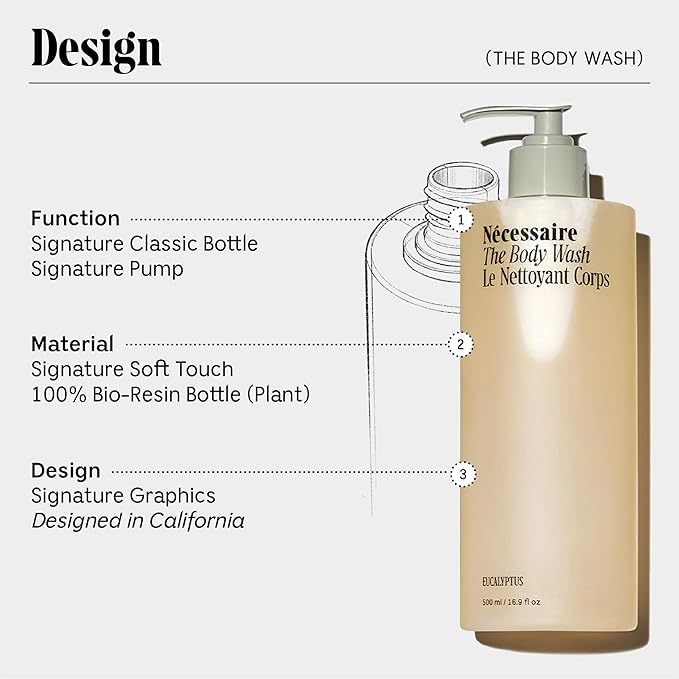 N?cessaire The Body Wash Eucalyptus -